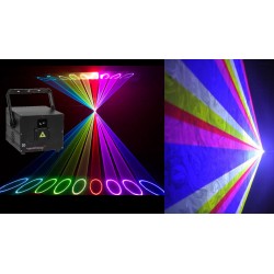 LASER 5W - LOCATION