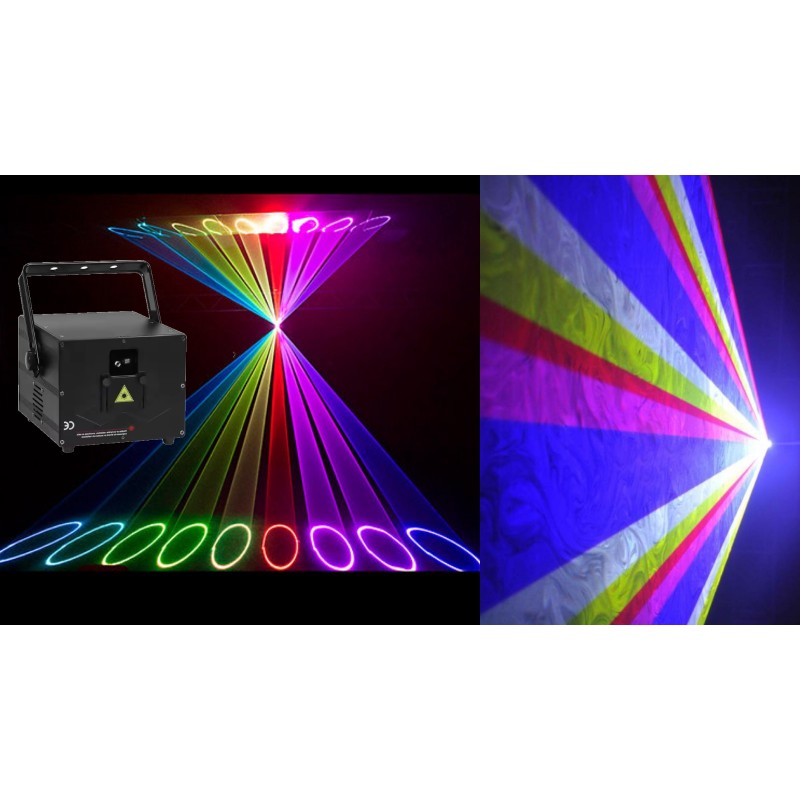 LASER 5W - LOCATION
